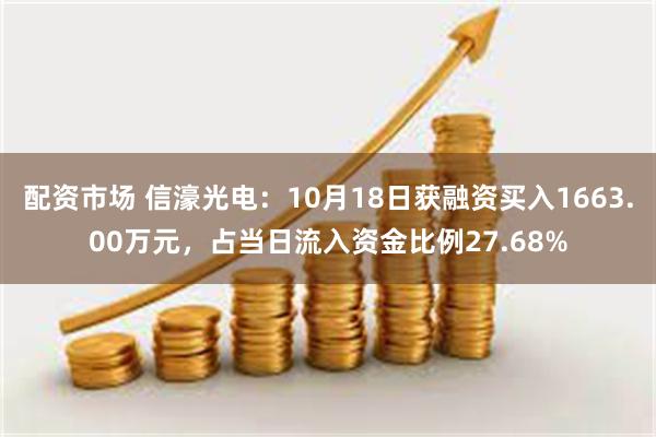 配资市场 信濠光电：10月18日获融资买入1663.00万元，占当日流入资金比例27.68%