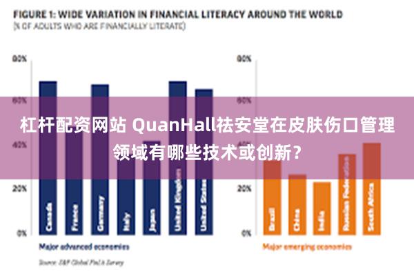 杠杆配资网站 QuanHall祛安堂在皮肤伤口管理领域有哪些技术或创新？