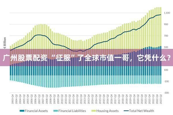 广州股票配资 “征服”了全球市值一哥，它凭什么？