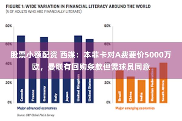 股票小额配资 西媒：本菲卡对A费要价5000万欧，曼联有回购条款但需球员同意